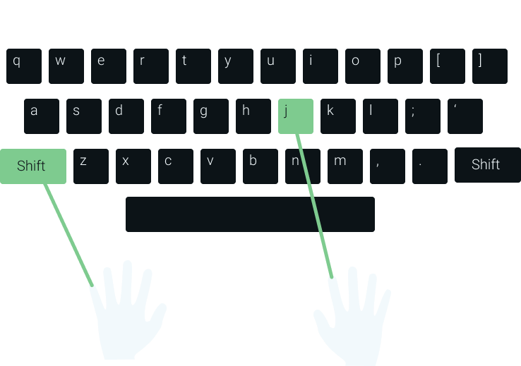 Shift + J Finger Positioning